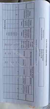 Продаж 3-х кімнатної квартири в Continent green. Будинок зданий Львів