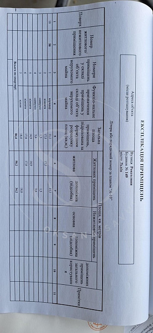 Продаж 3-х кімнатної квартири в Continent green. Будинок зданий Львів - зображення 5