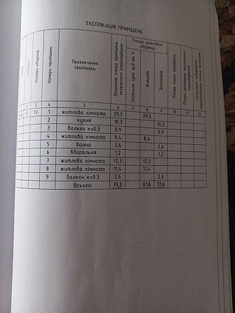 Продам 3-х кімн.-студіо в р-ні стомат. поліклінікі Каменец-Подольский - изображение 6