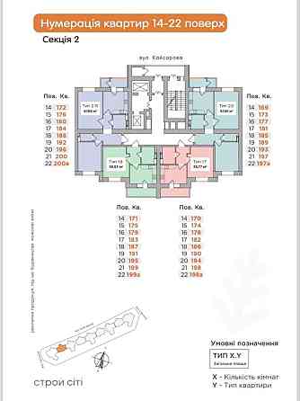 Продаж 2к квартири в ЖК Голосіївська Долина Киев