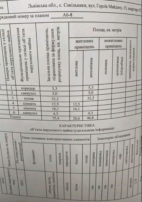 Продаж квартири по вул. Героїв Майдану! Стрийська Сокольники - изображение 7