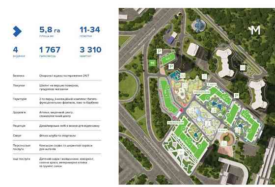 Продаю 1к квартиру ЖК МЕТРОПОЛІС 4 будинок Киев