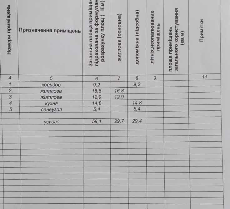 2к  Виставка, ЖК Брістоль,11/11, 59,1м2,здана НБ,Пропозиція на Мільйон Хмельницкий - изображение 4