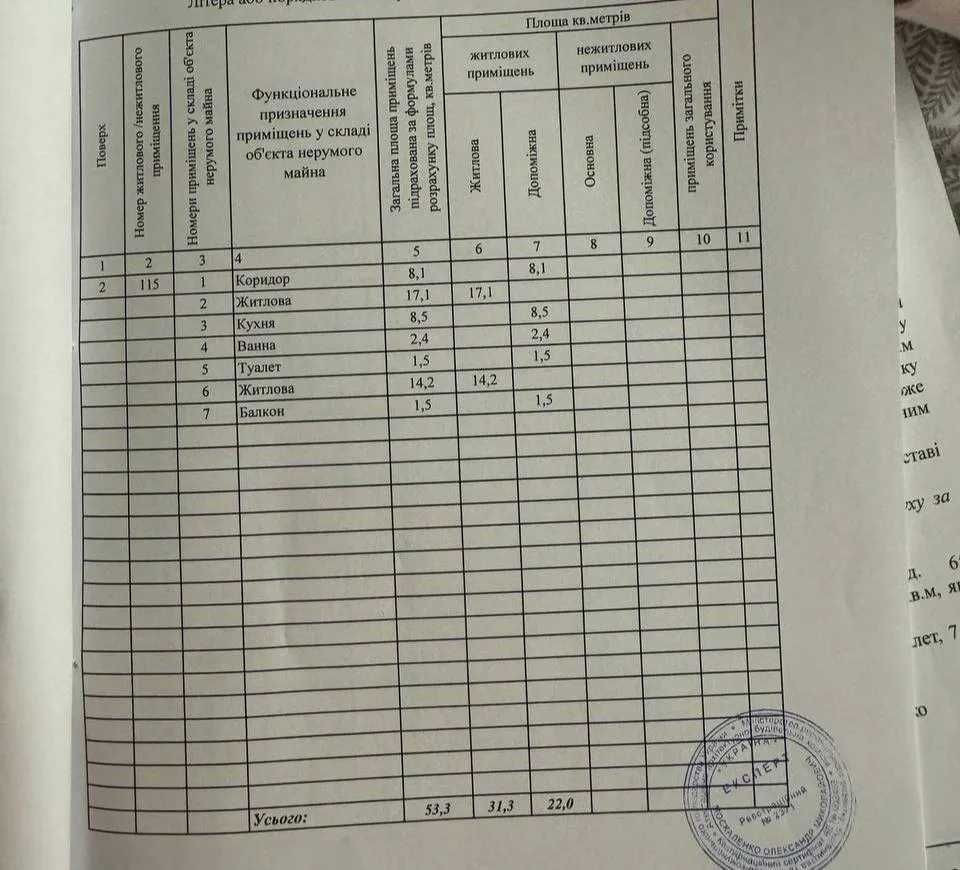 Продам 2к Калиновая Софья Ковалевская Обоазцова Янатарная Ремонт! Реал Дніпро - зображення 2