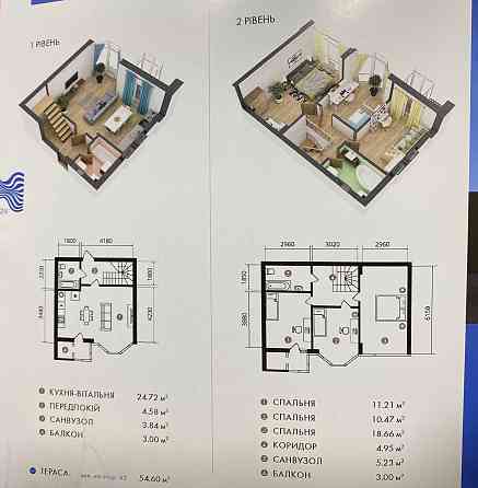 ПЕРЕУСТУПКА ВІД ВЛАСНИКА! Пентхаус із терасою 120 м² в ЖК Гранд Бурже Буча