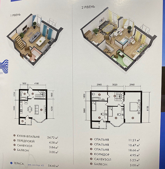 ПЕРЕУСТУПКА ВІД ВЛАСНИКА! Пентхаус із терасою 120 м² в ЖК Гранд Бурже Буча - зображення 1