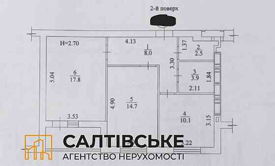 ЕГ-0074 Продам 2к квартиру 61м2 в новострое ЖК Гидропарк Харьков