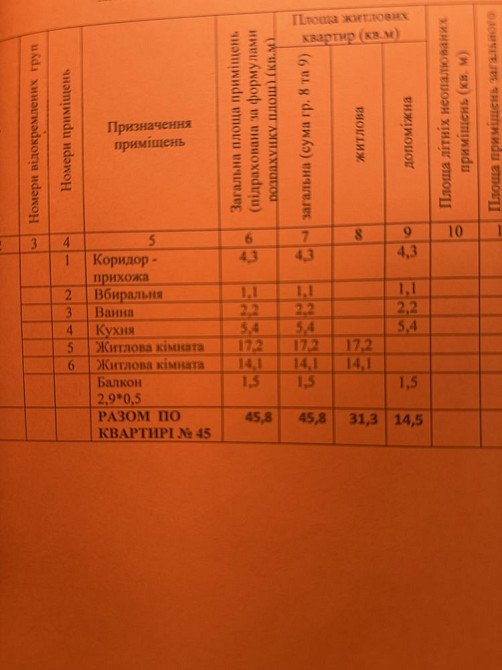 Продам 2 кім центр вул Довга Ивано-Франковск - изображение 2
