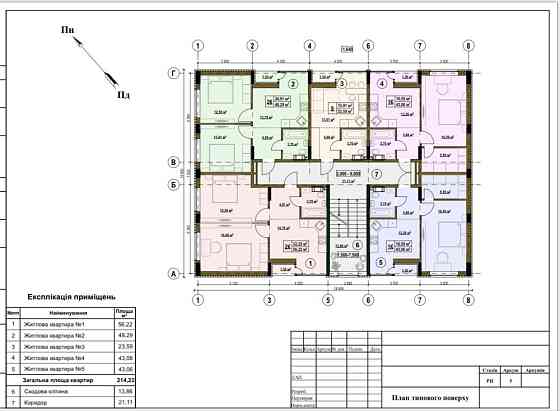 Смарт-квартира біля лісу від забудовника!Київ,м.Бориспільська 5 хв. Киев
