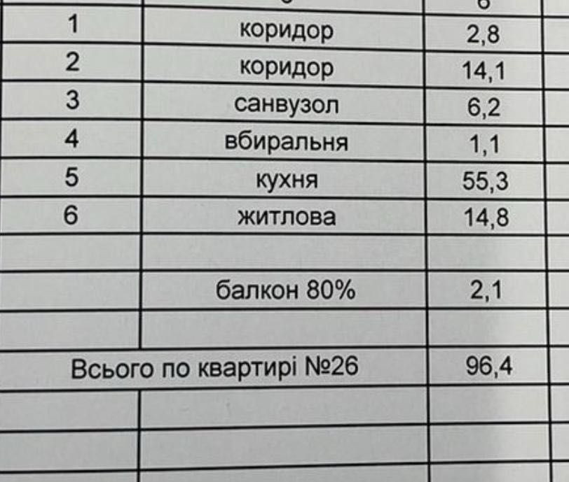 Продаж квартири в центрі Києва Киев - изображение 1