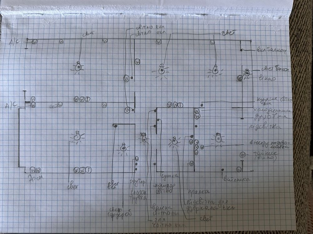 3 кімнатна квартира в центрі,  Полтава ( пров. Болбочана) Полтава - изображение 7