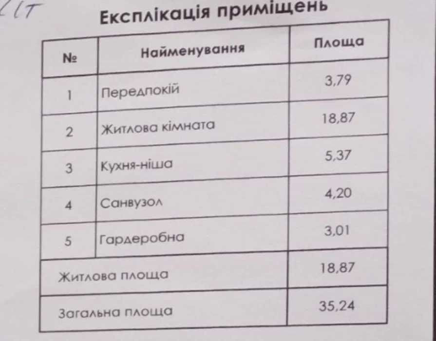 1-к новобудова у ЖК Star Cityб пров. Каунаський здача за півроку. Київ - зображення 2