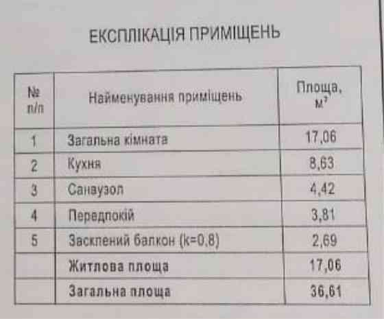 Однокімнатна квартира ЖК Патріотика Киев