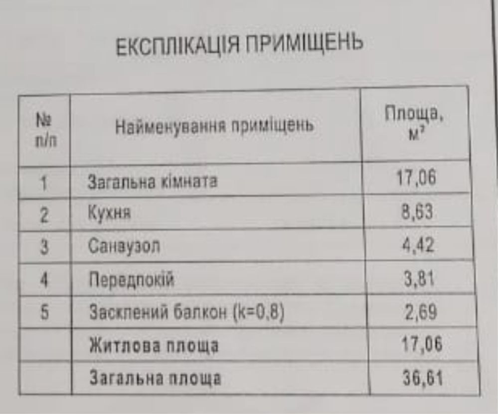Однокімнатна квартира ЖК Патріотика Киев - изображение 3