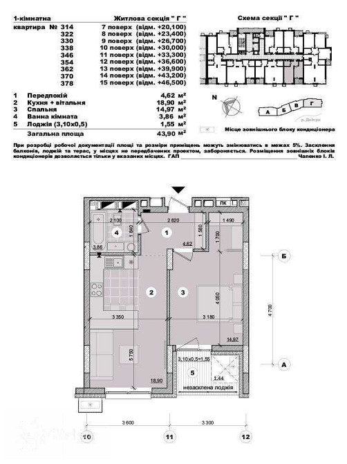 Найкраща пропозиція ЖК Русанівська гавань Видова Єоселя Киев - изображение 2