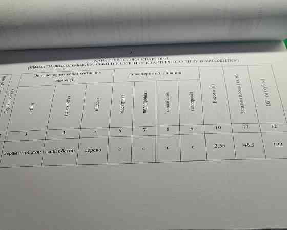 Продам 2х комнатную кв с балконом Харків