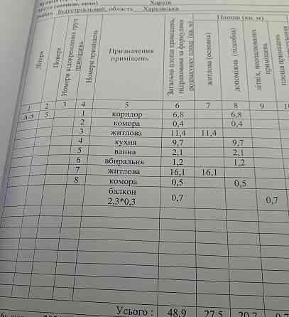 Продам 2х комнатную кв с балконом Харків