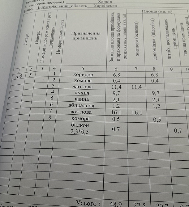 Продам 2х комнатную кв с балконом Харків - зображення 2