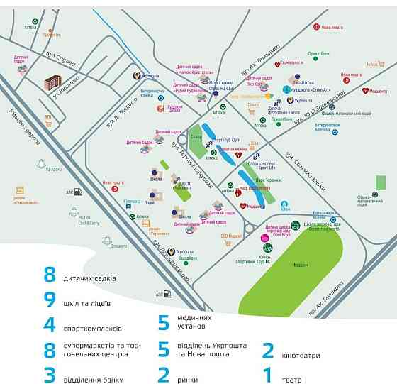 Унікальна пропозиція від забудовника,смарт- квартира за 10,550 $ Киев