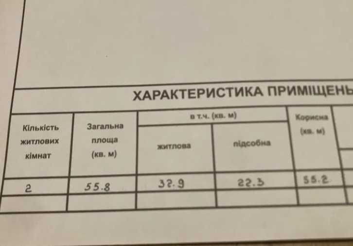 Центр / Успенская. Сталинка. 2 комн. 56 м. Отличный двор. Одеса - зображення 4