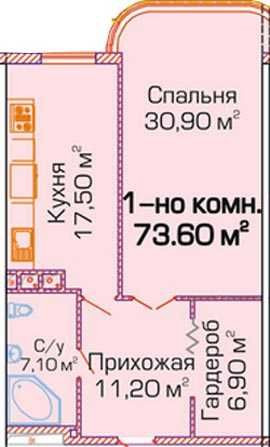 Альтаир, уникальное предложений, Срочно Одеса - зображення 1