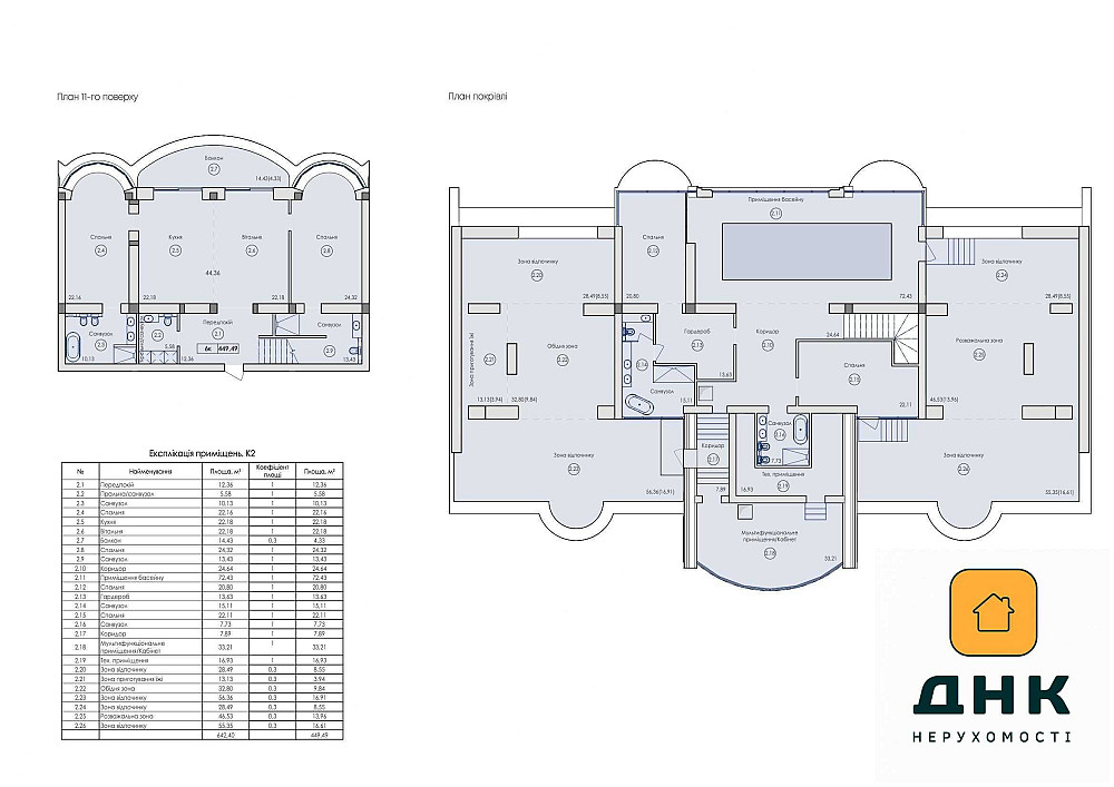 ТОП Пентхаус в Одессе Юбилейный дом Каркашадзе Одеса - зображення 4