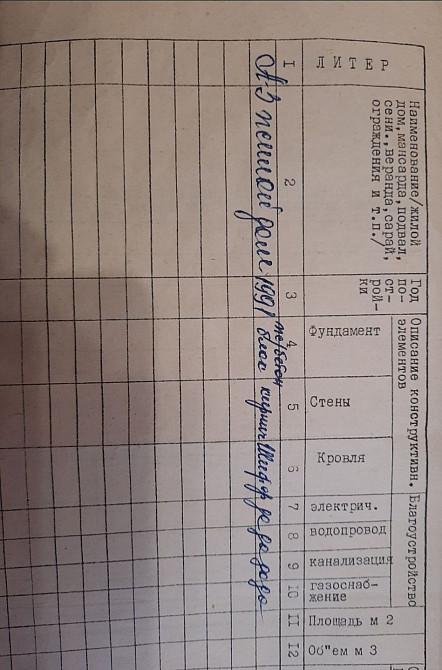 Продажа однокомнатной квартиры Кам`янське (Запорізька обл.) - зображення 4