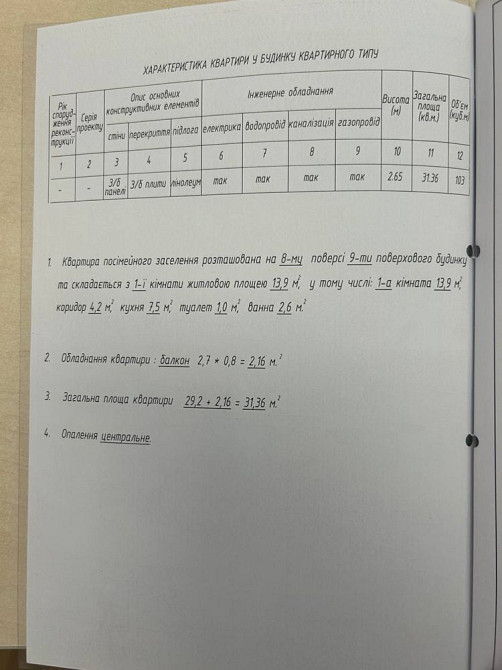 Квартира від власника Сумы - изображение 1