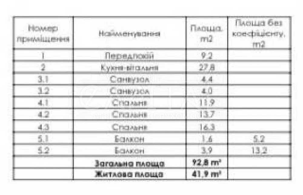 Ексклюзивне планування 3-к ЖК Республіка, Respublika, Республика Киев - изображение 4