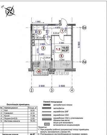 Продаж 1к квартири ЖК Ярославів Град Золоті Ворота 46.5 кв м Киев