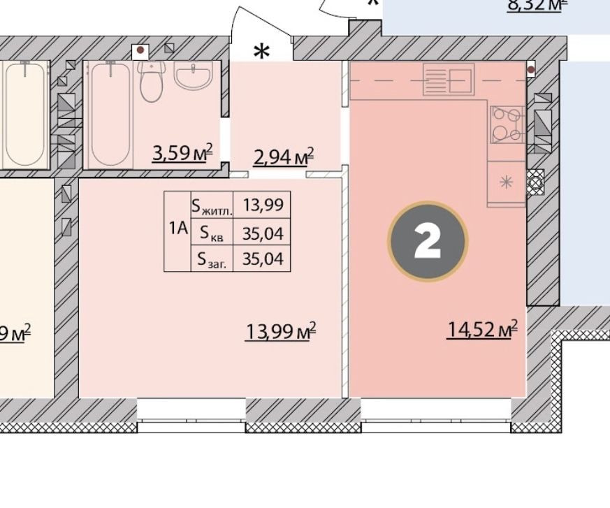 Вигідна інвестиція , реальна ціна на ринку 1к в ЖК Молодість Ирпень - изображение 1