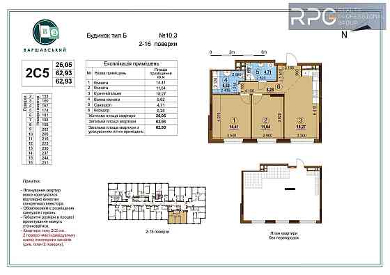 Продаж 2к квартира в ЖК Варшавський 3 ПЕРЕПОСТУПКА Київ