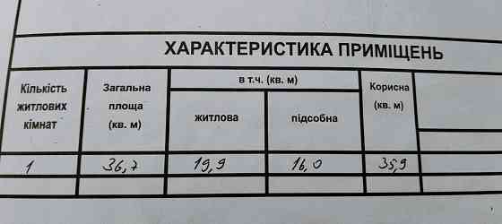 ‼️Таирово‼️Чешка‼️Ремонт‼️Балкон‼️Постанови‼️ Е-відновлення‼️Кирпич‼️ Одеса