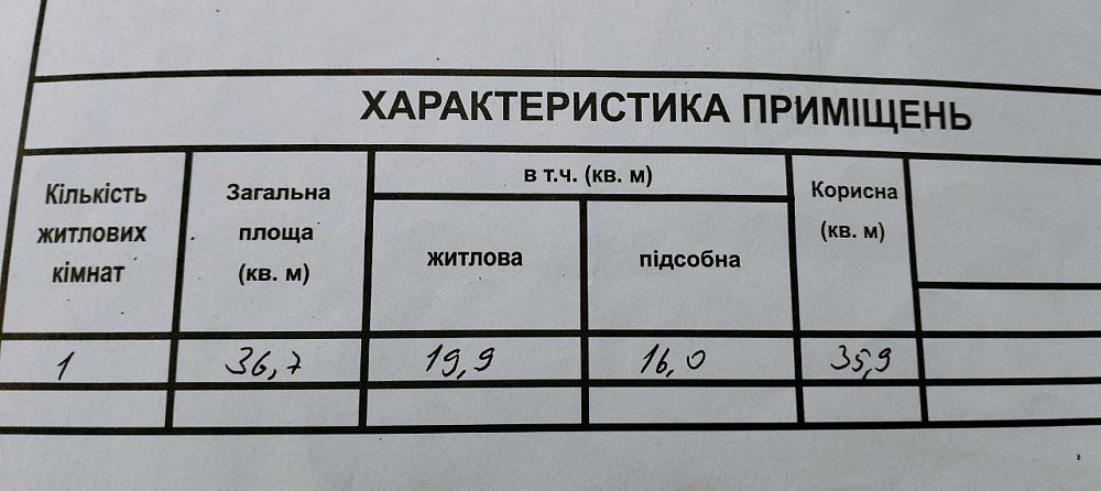 ‼️Таирово‼️Чешка‼️Ремонт‼️Балкон‼️Постанови‼️ Е-відновлення‼️Кирпич‼️ Одеса - зображення 4