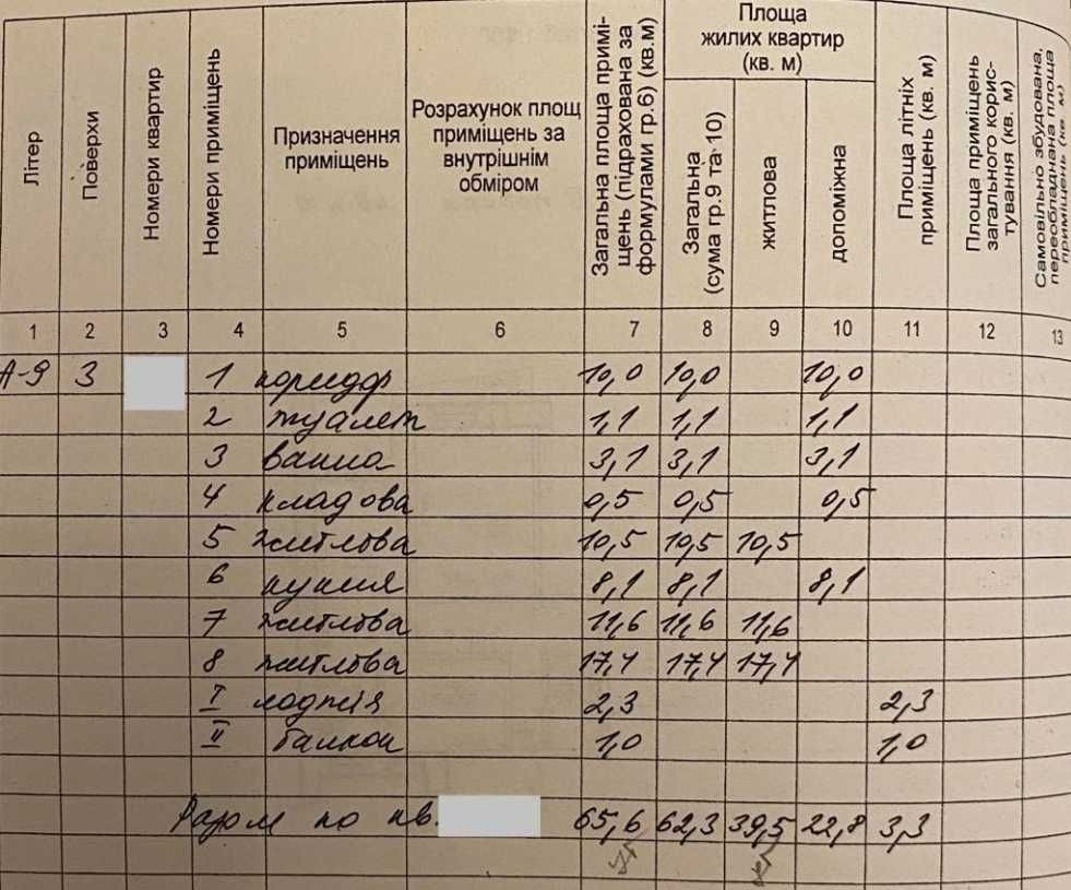 Продам 3-комн. квартиру Тополь-3 Терра Эпицентр гос. программы NK Днепр - изображение 7