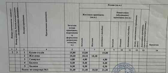 Продаж 1кім. квартири 31,4 с. Поляна Ясна Поляна