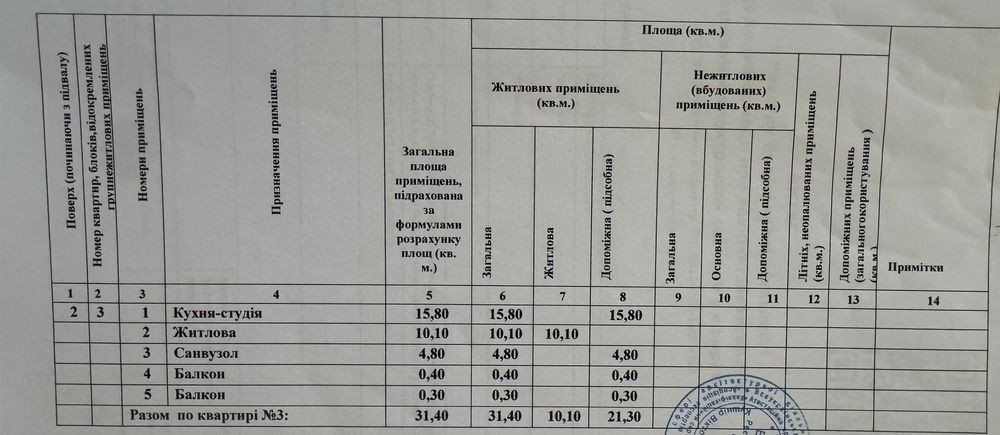 Продаж 1кім. квартири 31,4 с. Поляна Ясная Поляна - изображение 3