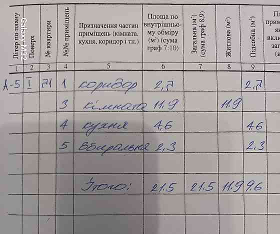 Продам однокімнатну квартиру Чернигов