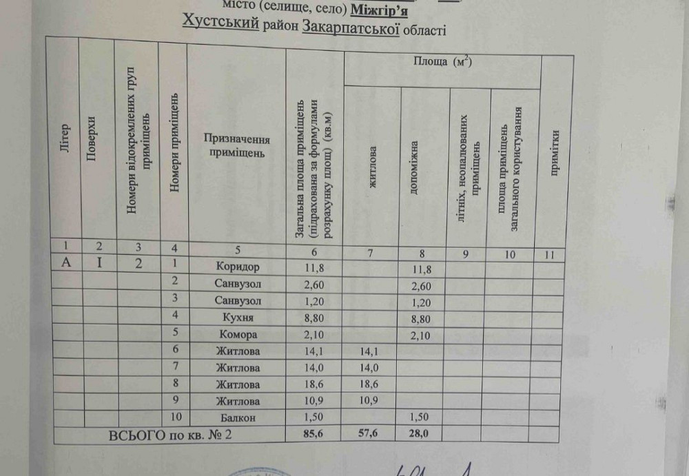 Продам нову 4 кім квартиру під ремонт Межгорье - изображение 6