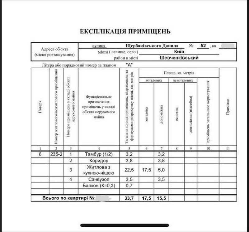 1-кім квартира, ЖК 'Перлина Нивок', вул. Щербаківського, 52, Нивки Київ - зображення 3