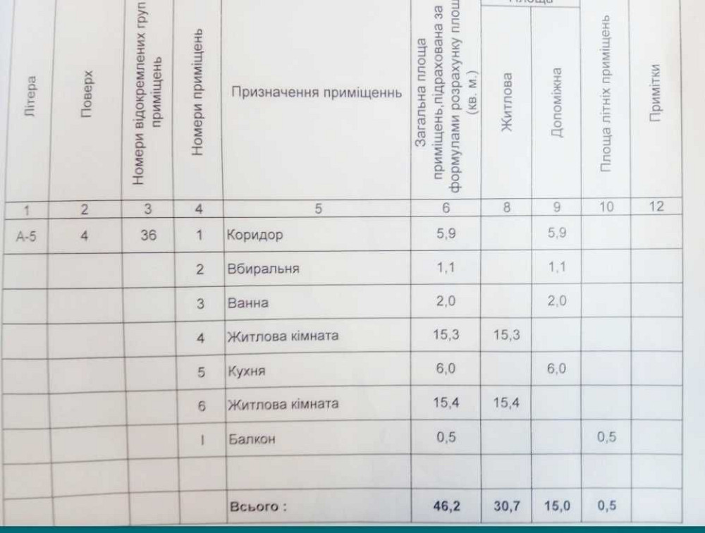 ПРОДАЮ 2-ком.Кв Кирпич.Дом. ЦЕНТР/Кр.Площадь. Изолир.Комн. Заходи-живи Чернігів - зображення 7