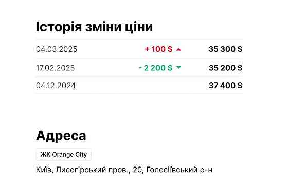 Переуступка 1-к квартири в ЖК Orange City (11 поверх / 41,6 м²) Київ