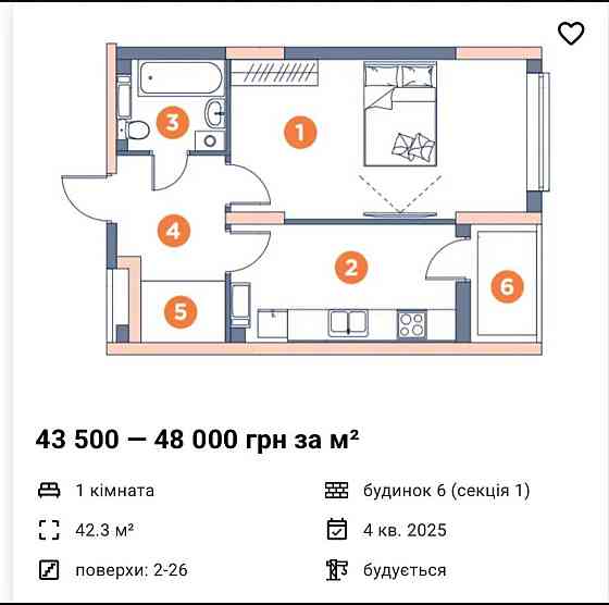 Переуступка 1-к квартири в ЖК Orange City (11 поверх / 41,6 м²) Київ