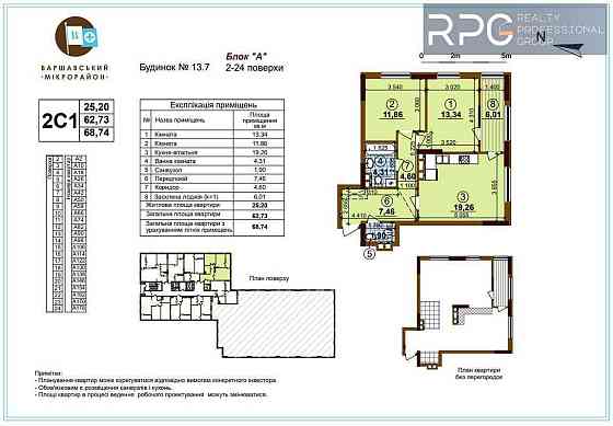 ЖК Варшавский плюс.
Продается 2 комнатная квартира. Дом 13.7, 2С1. Київ