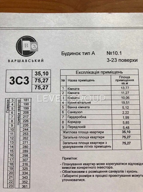 БЕЗ КОМІСІЇ 3к квартира ЖК Варшавський 3 Виноградар Київ - зображення 3