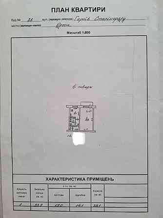В продаже 1 квартира на Героев Обороны / Заболотного Одесса