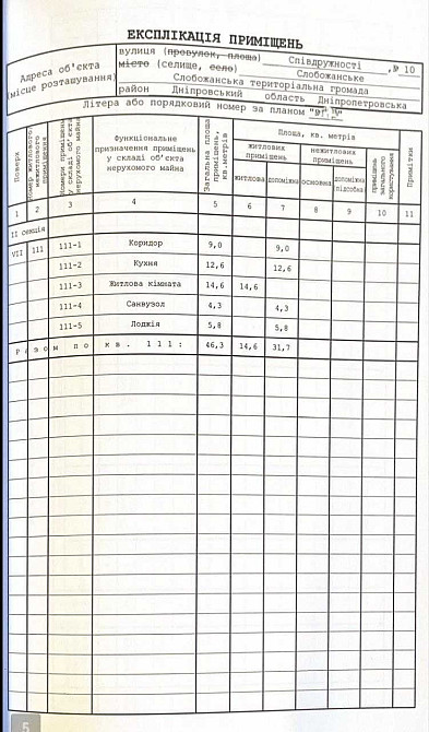 Продаж 1-кімнатної квартири після забудовника ЖК Співдружність Слобожанське - зображення 7