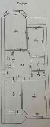 4-комнатная квартира ЖК Идеал 200м2 2-контурный котел, кирпичный дом Одесса