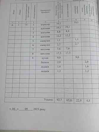 Квартира в м. Бровари Київська обл Бровари