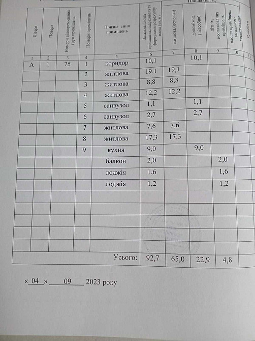 Квартира в м. Бровари Київська обл Бровары - изображение 2